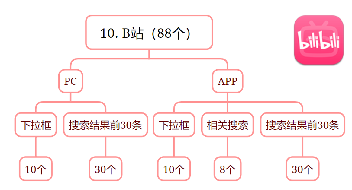 图片 4.png