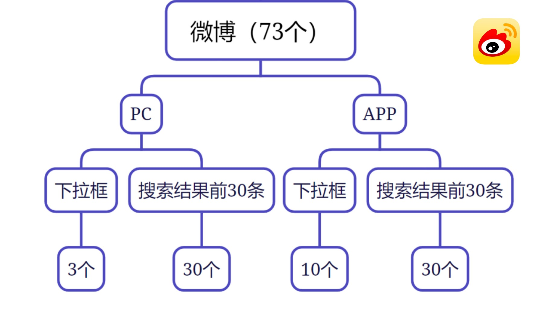 图片 6.png