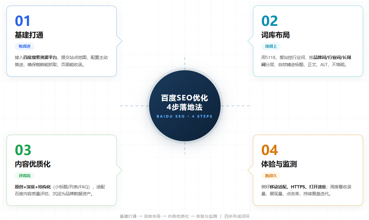 屏幕截图 2026-08-21 111244.png